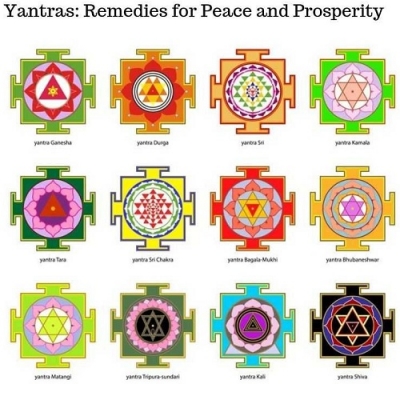  Service Provider of Yantras New Delhi Delhi 